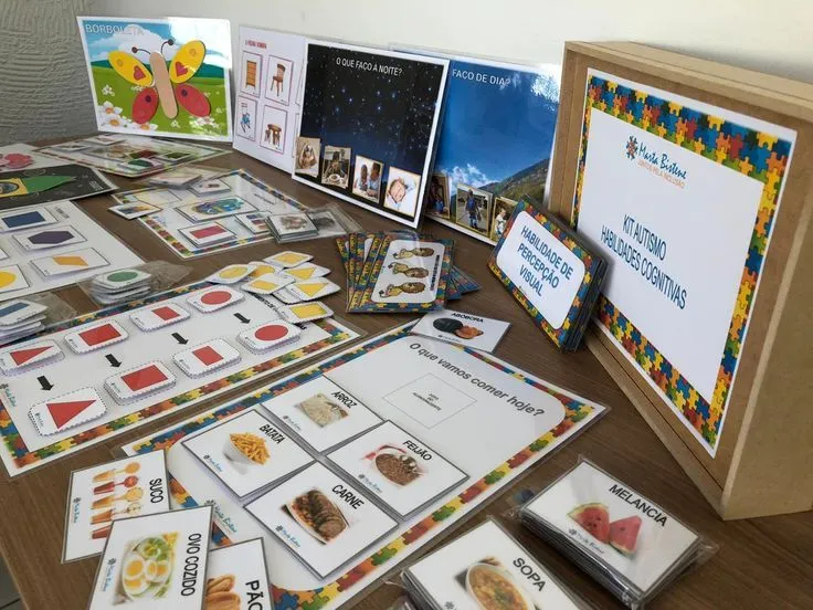 Conteúdo do NeuroKit 360